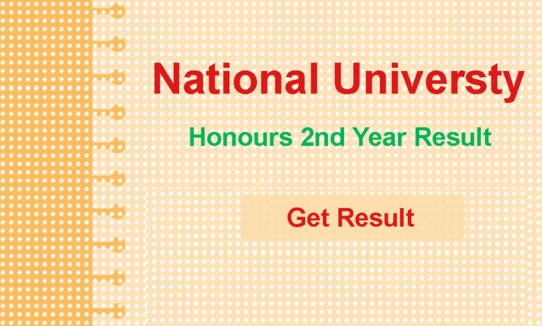 NU Honours 2nd year Result