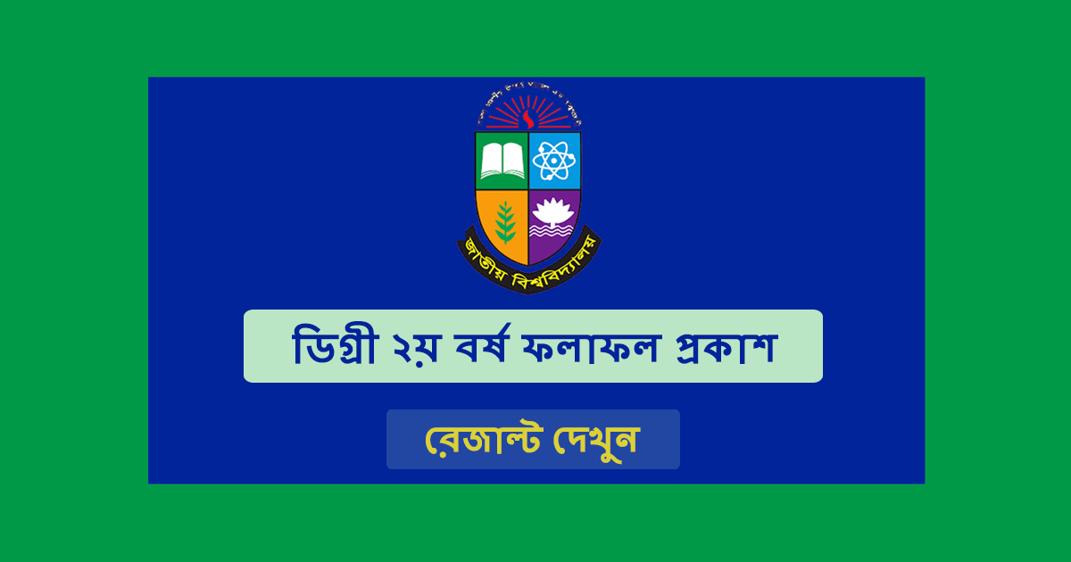 NU Degree 2nd Year Result 2024 with Marksheet Publish Result BD 24