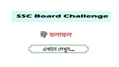 SSC Challenge Result 2023