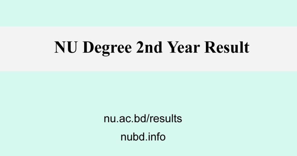 NU Result 2024 Degree