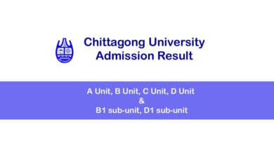 CU Admission Result