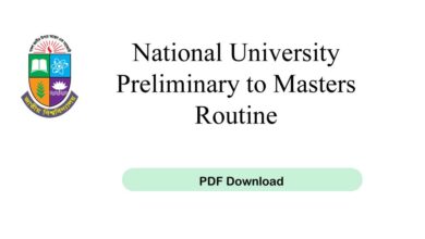 NU Masters 1st Year Routine 2022