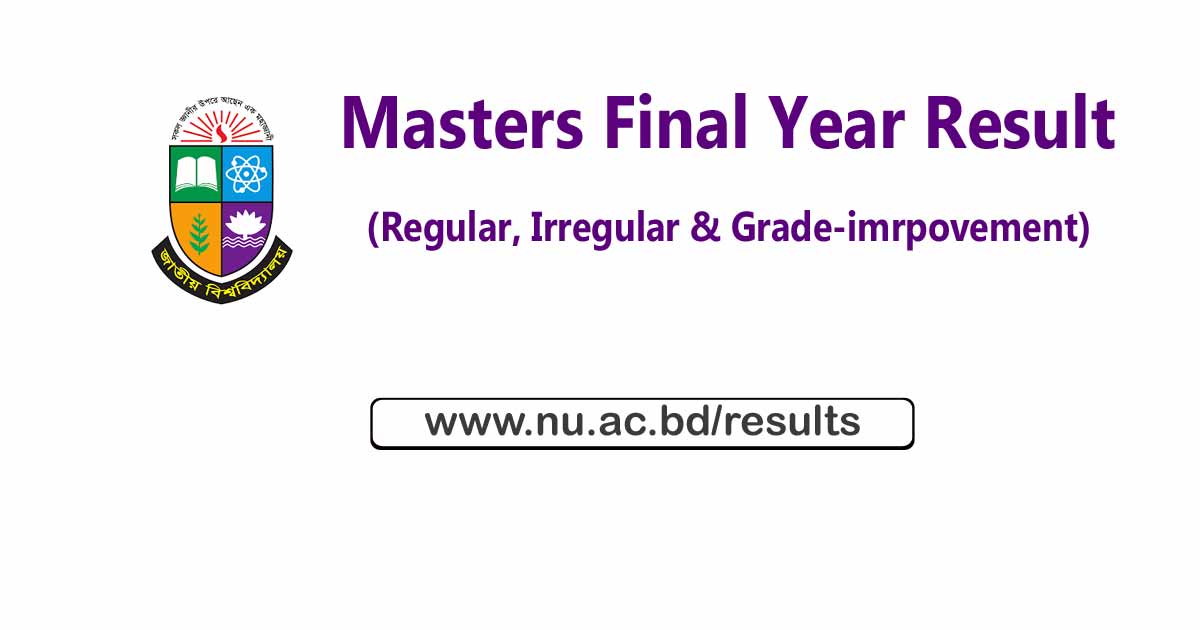 NU Masters Final Result 2023 Link  Results nu ac bd  Result BD 24