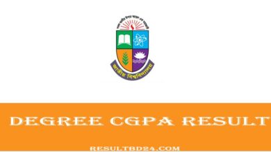 NU Degree 3rd year CGPA result 2023